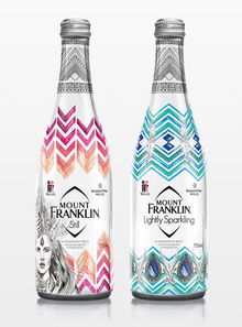 純天然有氣礦泉水包裝設計 日用百貨中的清新美學